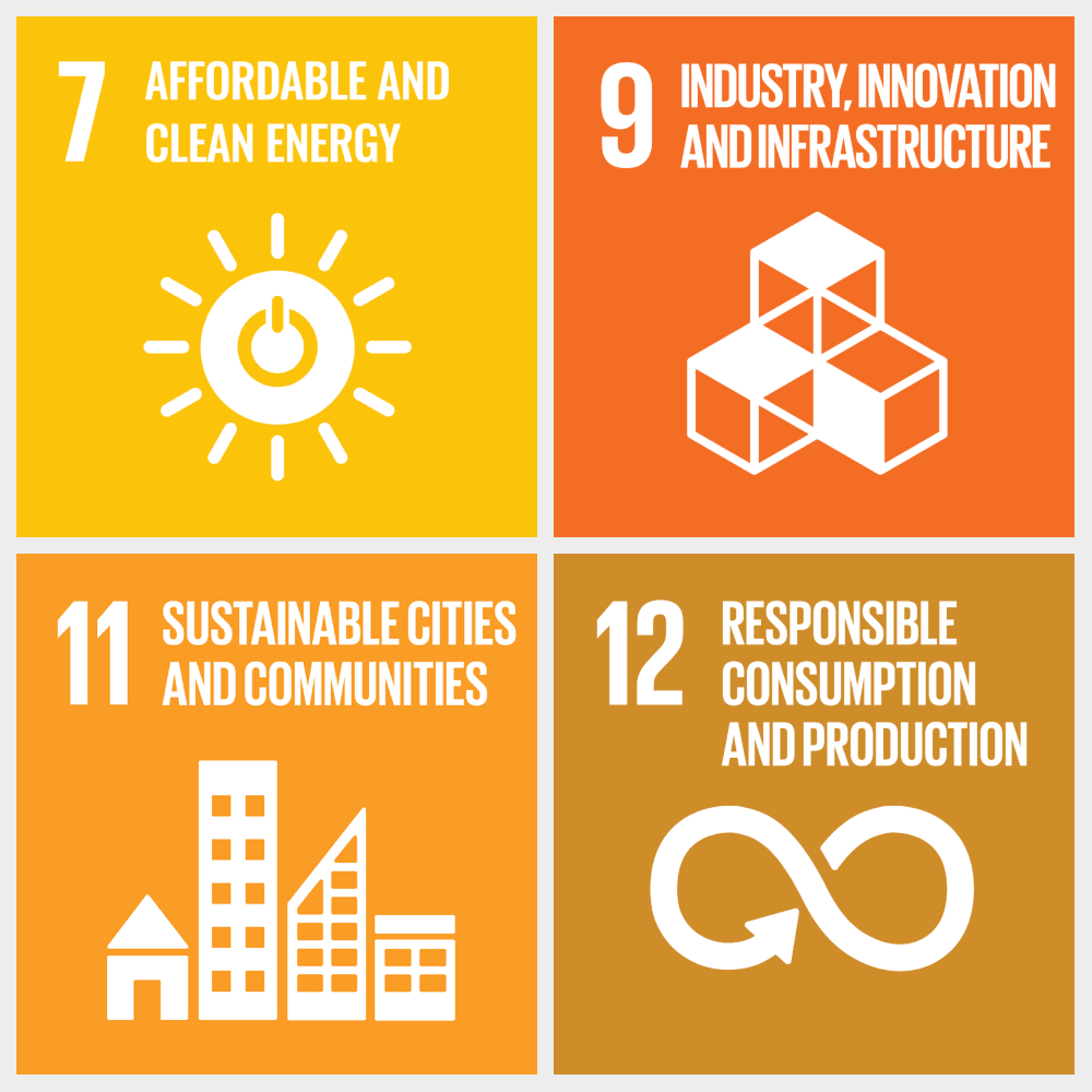 SDG Goals 7, 9, 11, and 12.